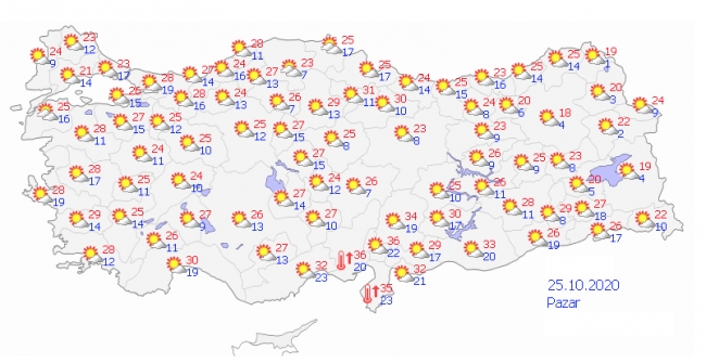 Hafta sonu hava nasıl olacak?